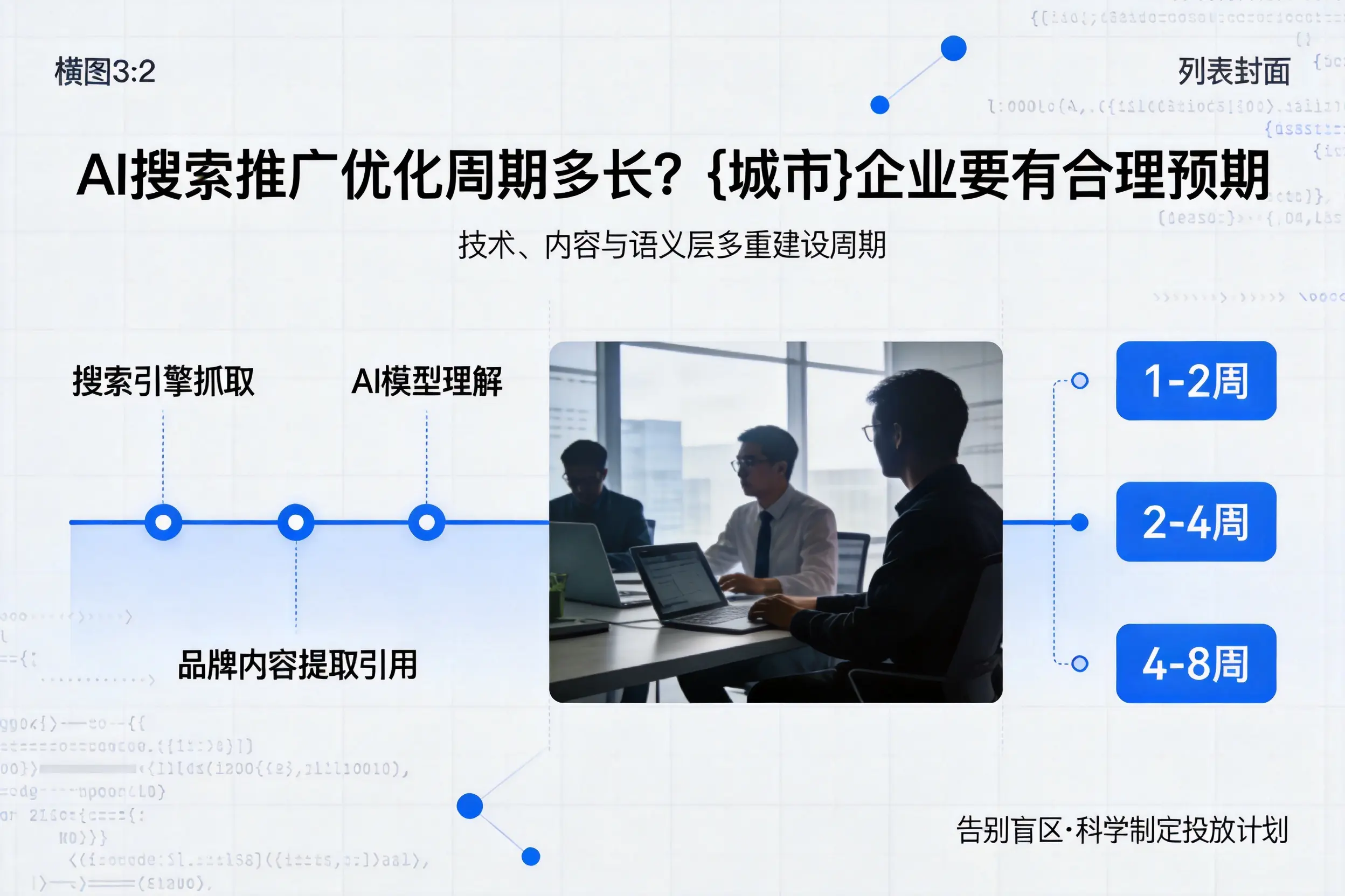 AI搜索推广优化周期多长？郑州企业要有合理预期
