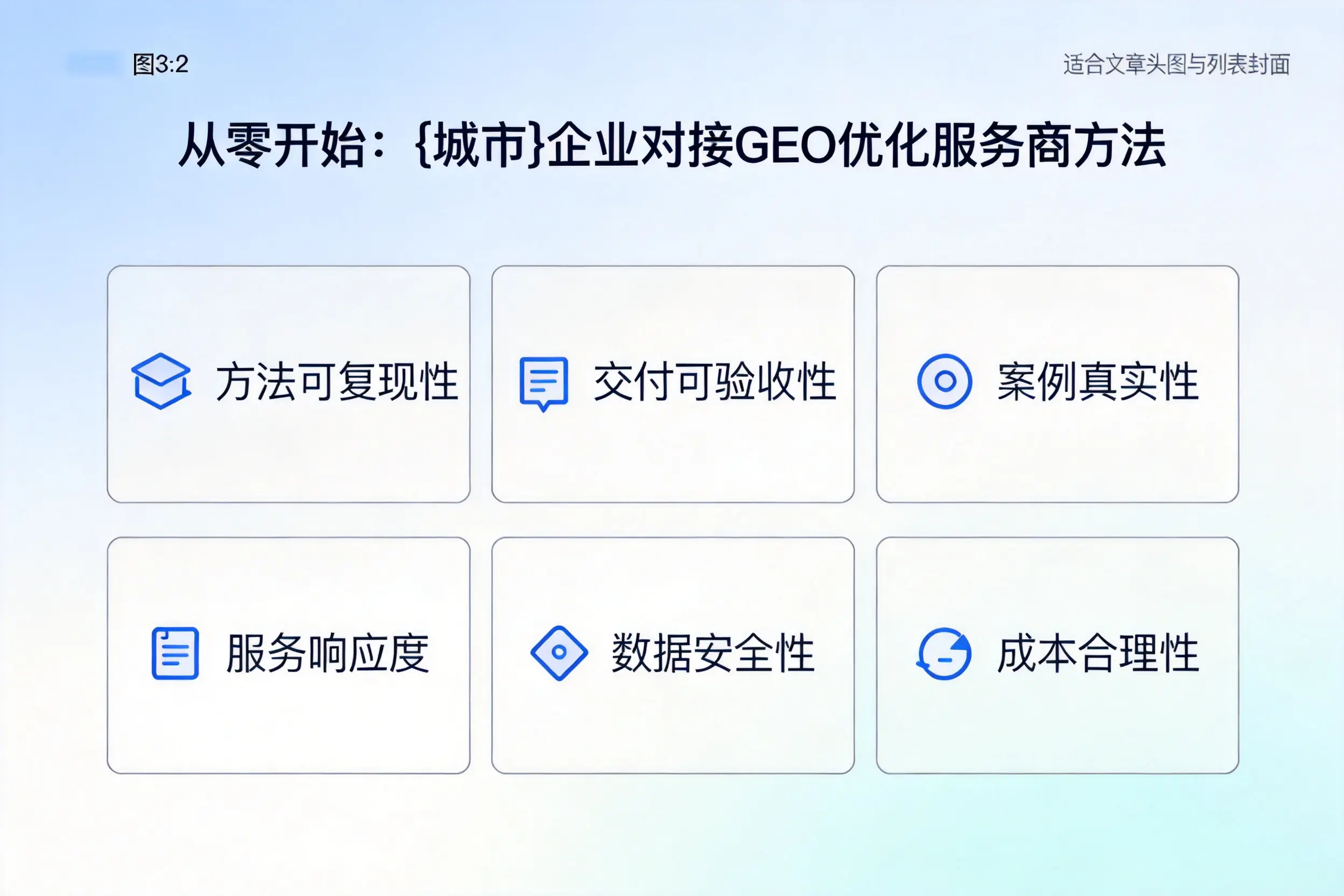 从零开始:郑州企业对接GEO优化服务商方法