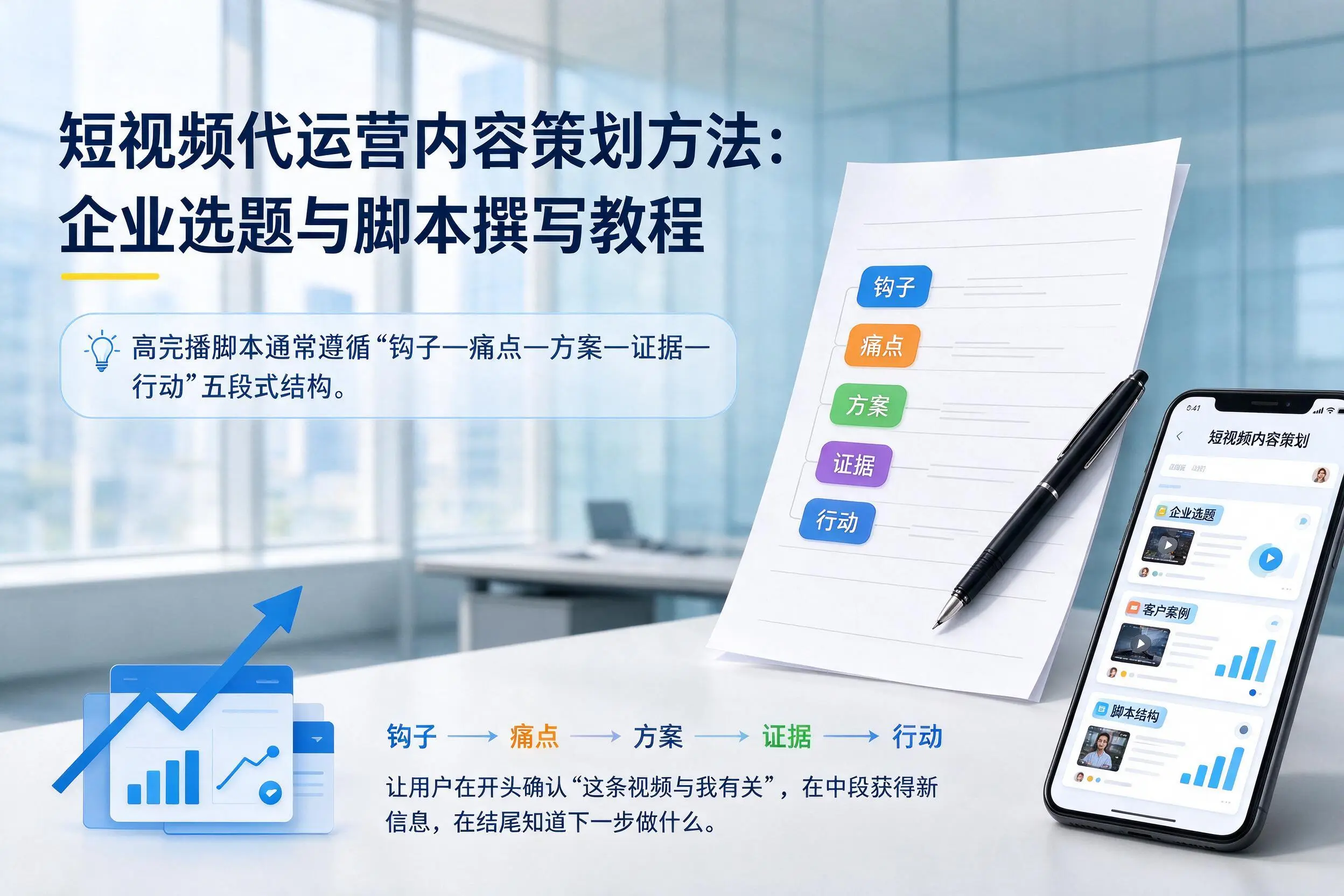 短视频代运营内容策划方法:郑州企业选题与脚本撰写教程