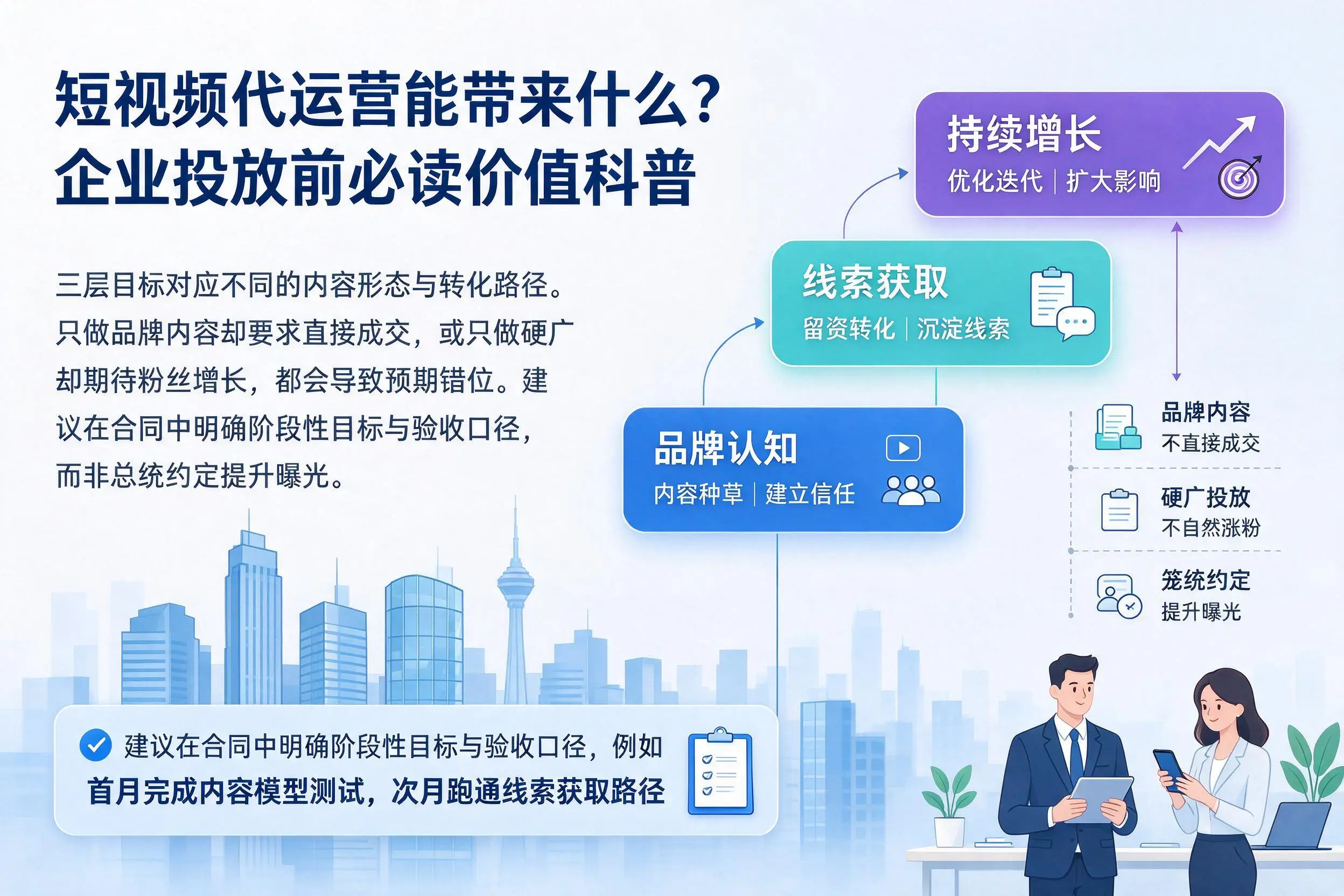 短视频代运营能带来什么?郑州企业投放前必读价值科普