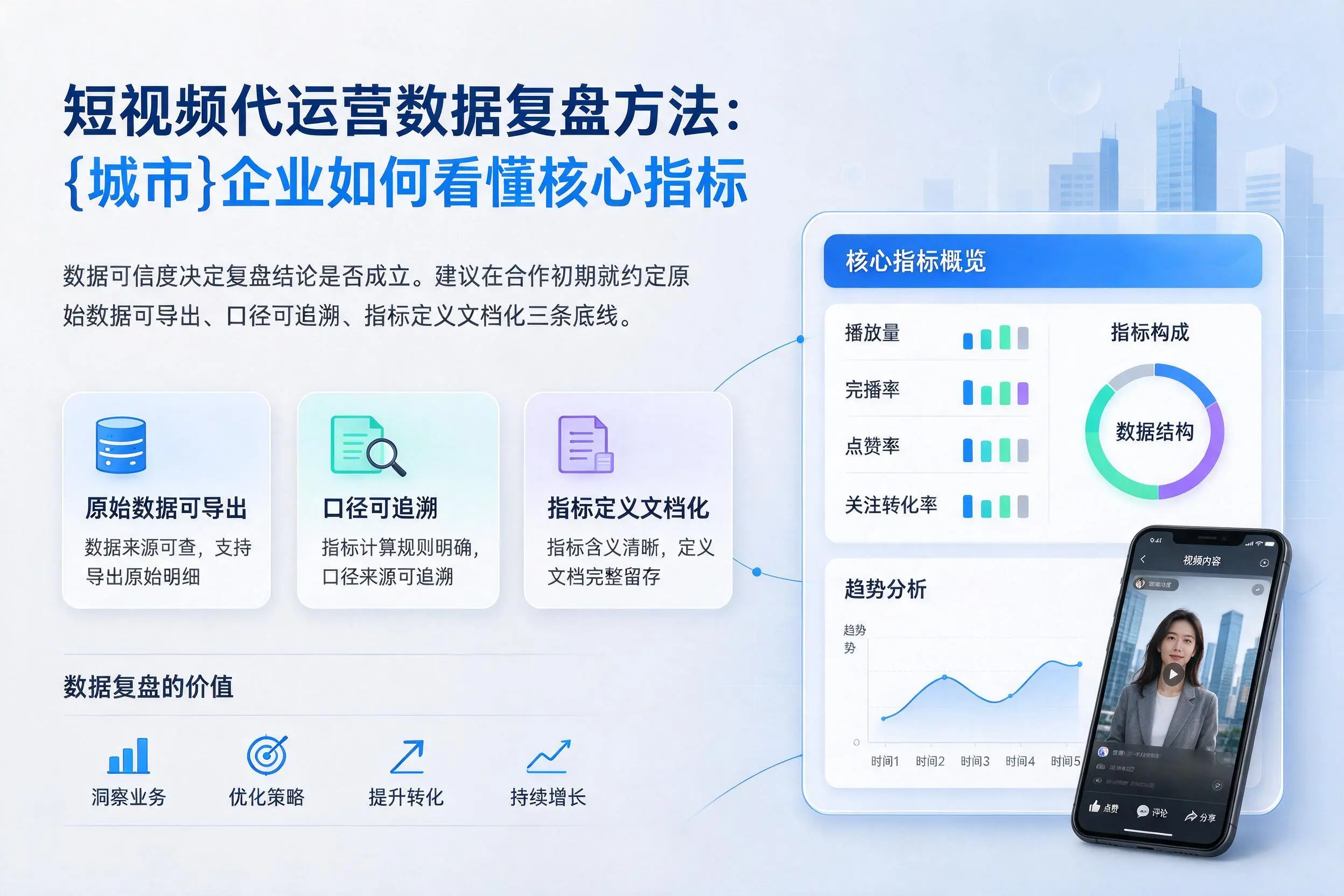 短视频代运营数据复盘方法:郑州企业如何看懂核心指标