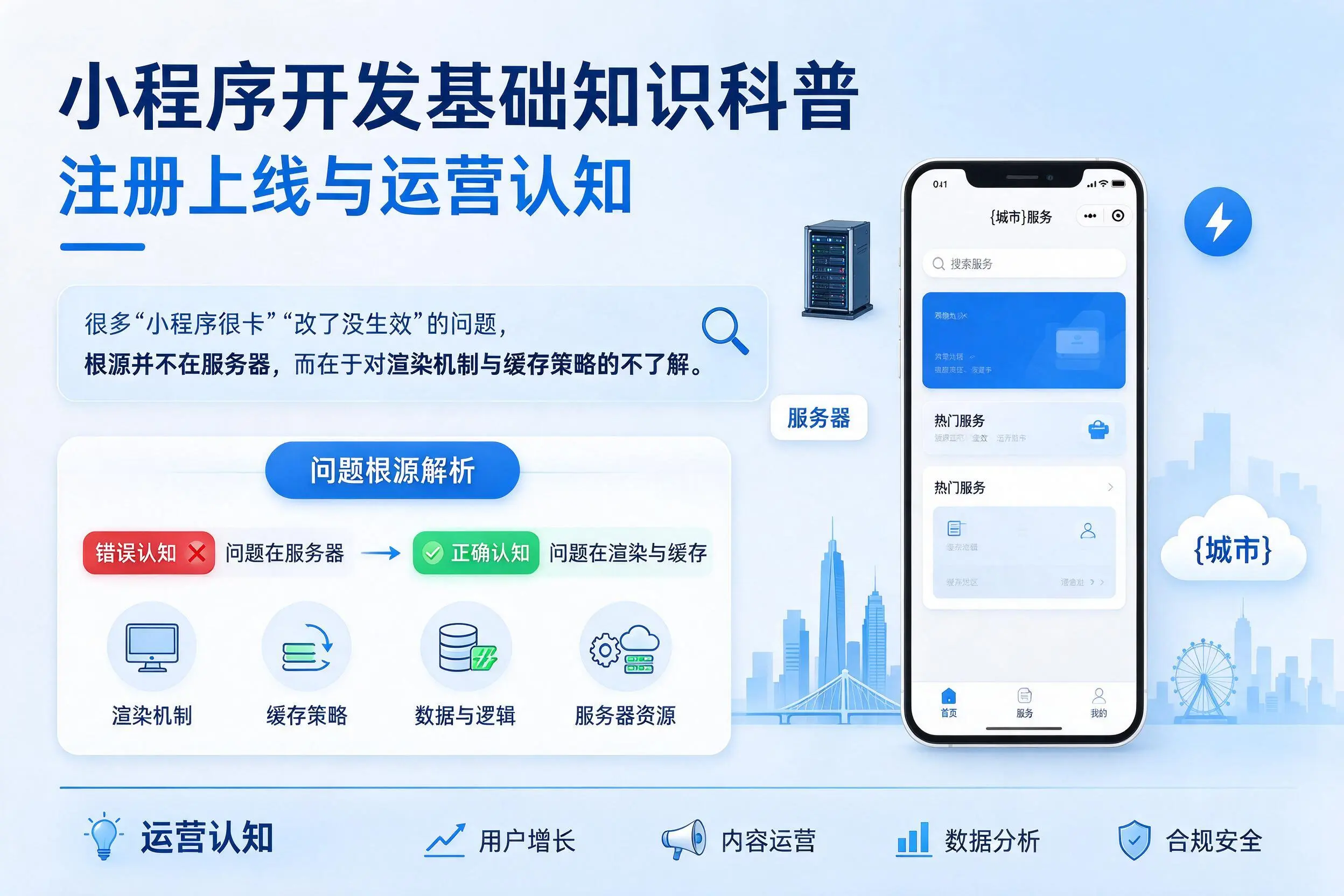 郑州小程序开发基础知识科普:注册上线与运营认知