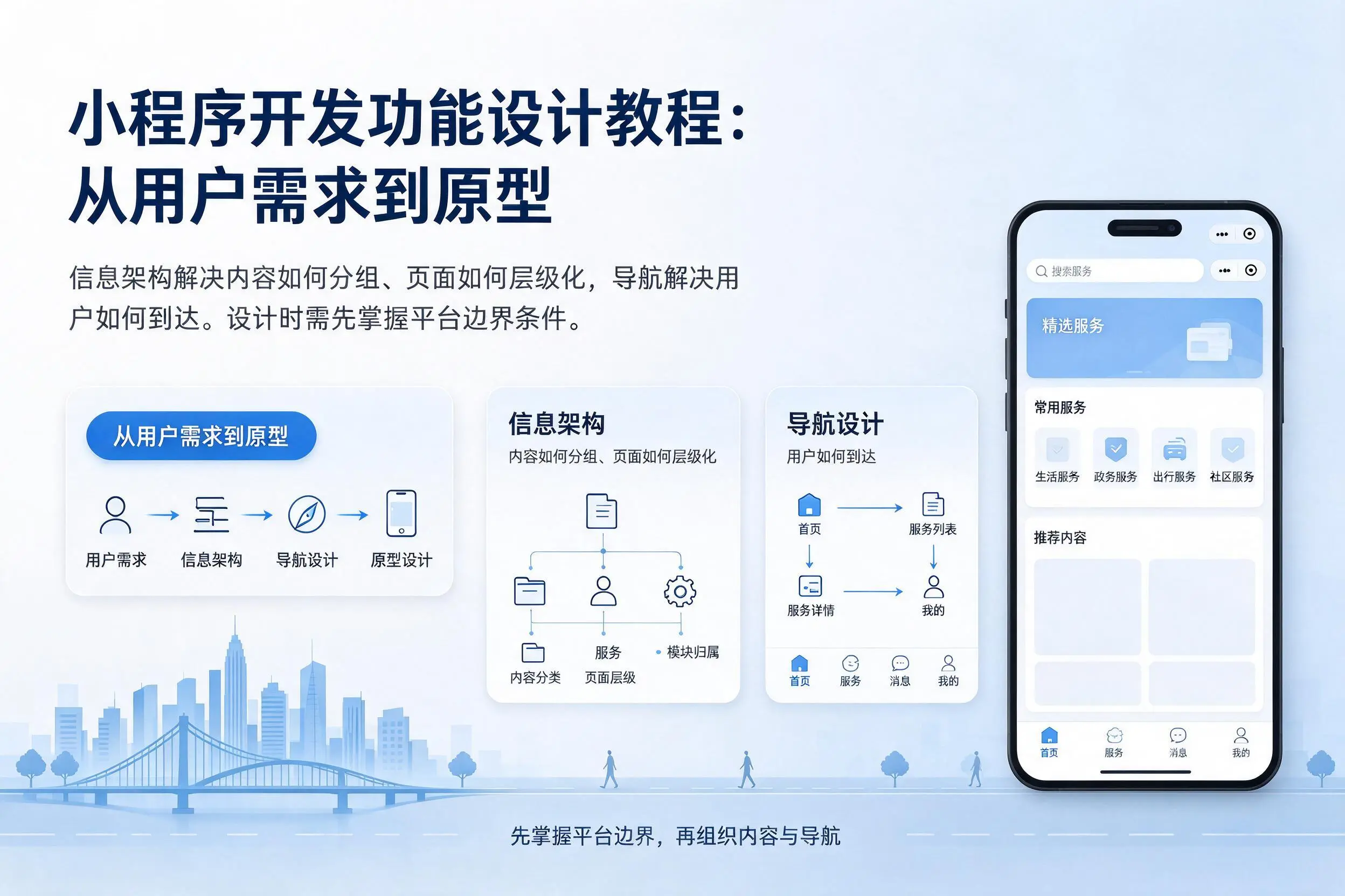 郑州小程序开发功能设计教程：从用户需求到原型