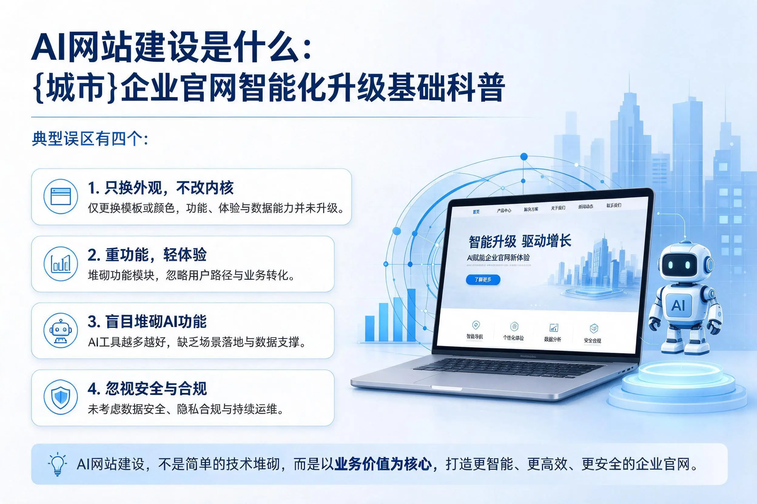 AI网站建设是什么:郑州企业官网智能化升级基础科普