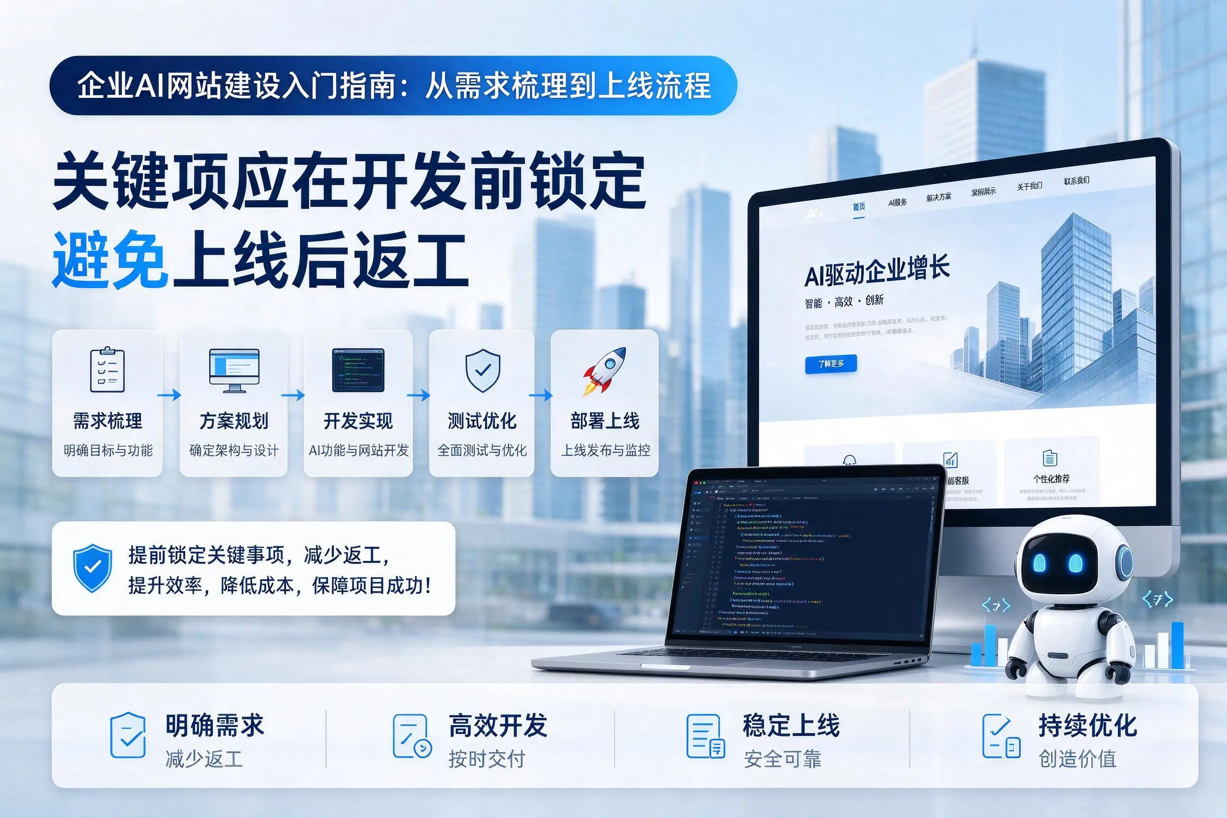 郑州企业AI网站建设入门指南:从需求梳理到上线流程