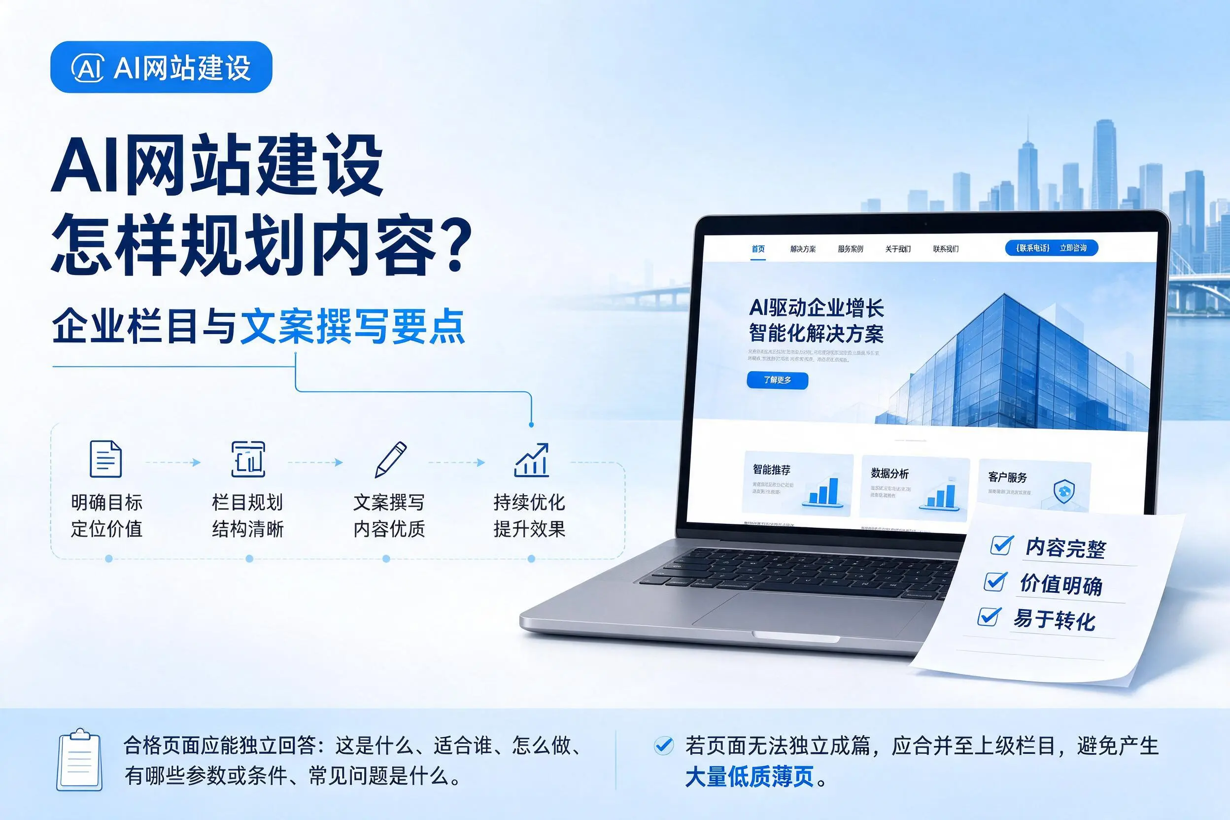 AI网站建设怎样规划内容？郑州企业栏目与文案撰写要点